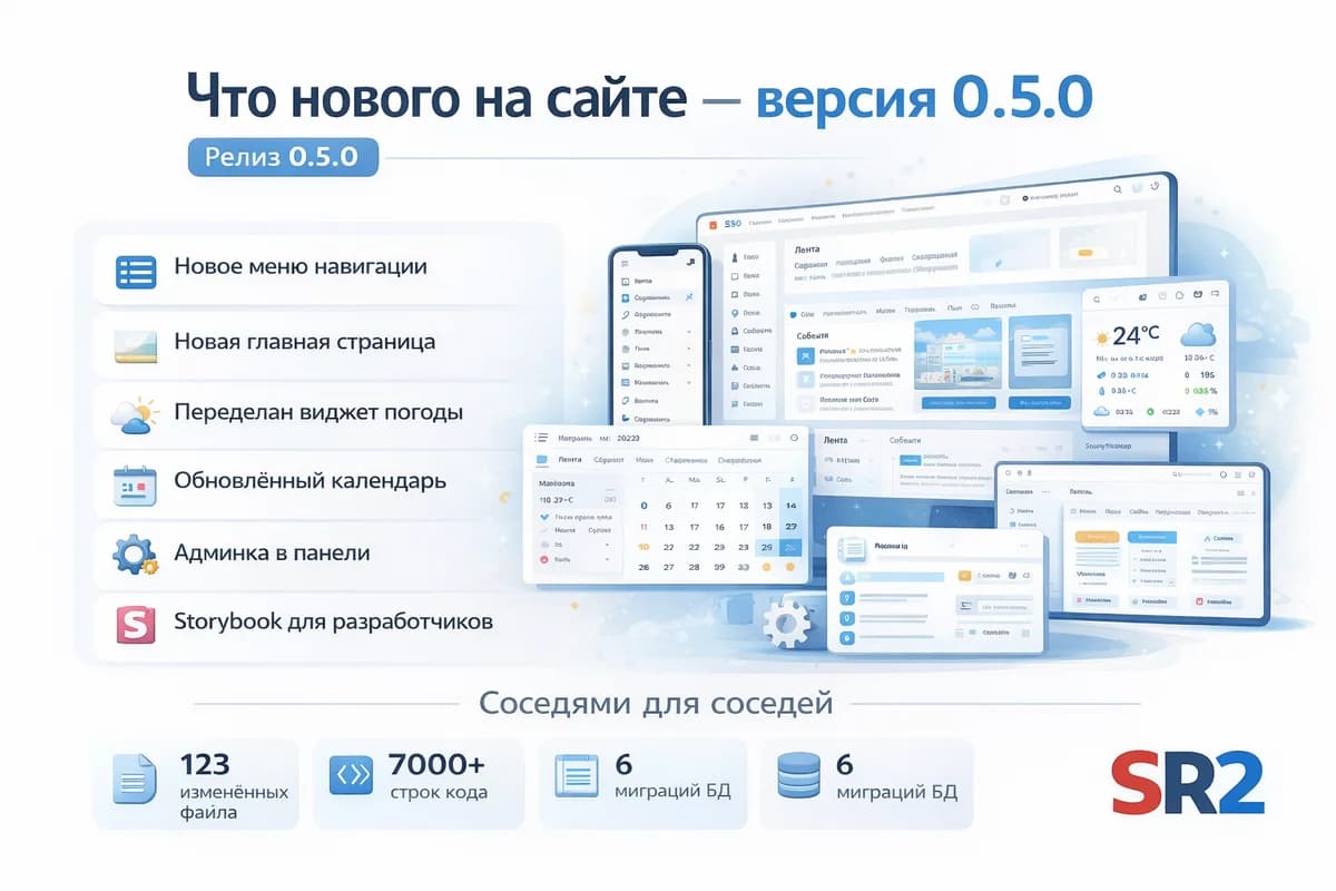 Что нового на сайте — версия 0.5.0